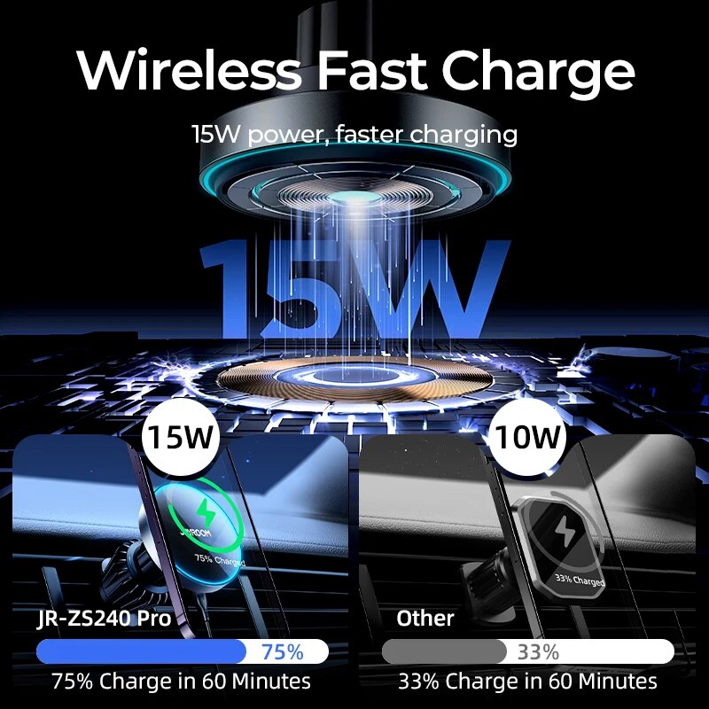 Joyroom Magnetic Car Phone Mou - Wireless Car Charger Mount Fast Charging ulasan dan harga