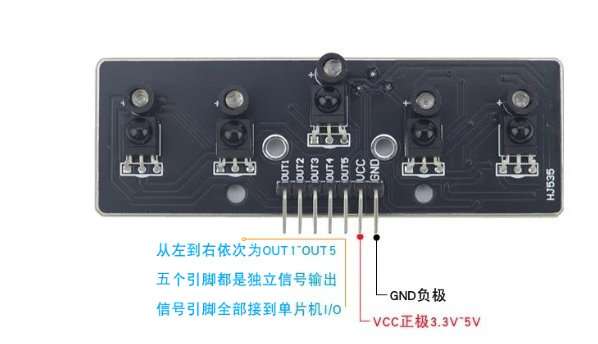5-Channel Digital Infrared Lin - Car Electronics ulasan dan harga