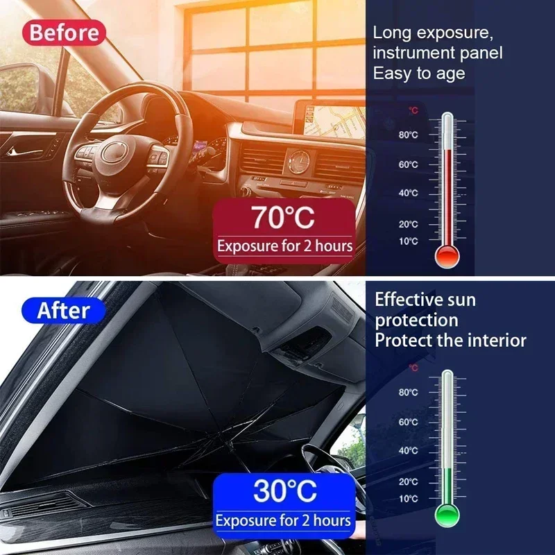Car Umbrella Windshield Sunsha - Car Sunshade Windshield Umbrella Foldable ulasan dan harga